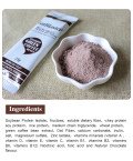 Wins Town Fat Blaster Diet Shake,Weight Loss Meal Replacement,Chocolate Flavor